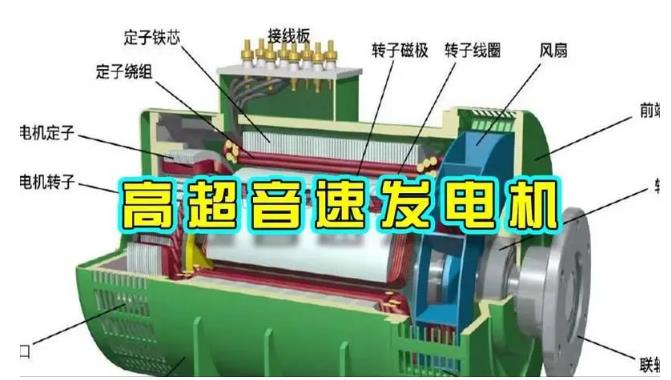 海陵颠覆你对发电方式的认知！中国革命性发电机公开揭秘 